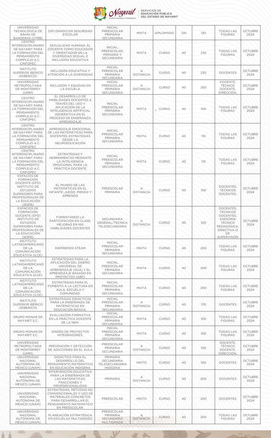 CONVOCATORIA 535 2